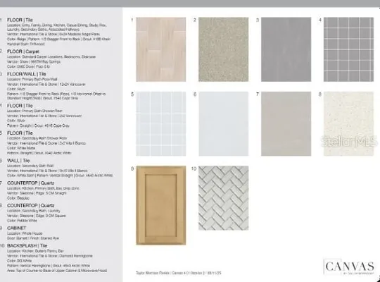 Property Slideshow image 3 of 33 | 3307 torta ct, Bradenton, FL, 34211