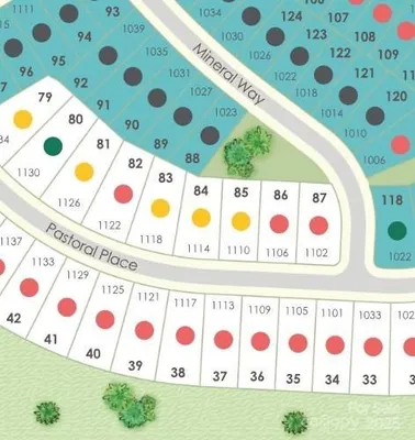 Property Slideshow image 3 of 20 | 1118 pastoral pl, Waxhaw, NC, 28173