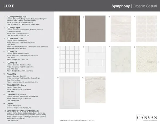 Property Slideshow image 3 of 32 | 3220 vicenza ct, Bradenton, FL, 34211