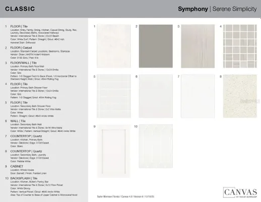 Property Slideshow image 3 of 37 | 14722 orrieto pl, Bradenton, FL, 34211