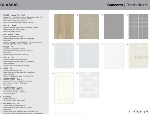 Property Slideshow image 3 of 25 | 26116 asparano ave, Englewood, FL, 34223