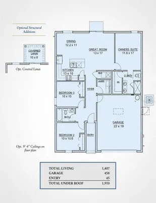 Property Slideshow image 2 of 31 | 6205 sanders grove cir, Okahumpka, FL, 34762