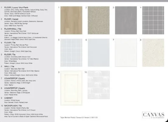 Property Slideshow image 3 of 29 | 13321 sw mazzano st, Port St Lucie, FL, 34987