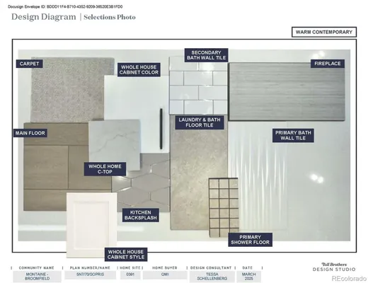 Property Slideshow image 3 of 19 | 64 leafy aster ln, Castle Rock, CO, 80104