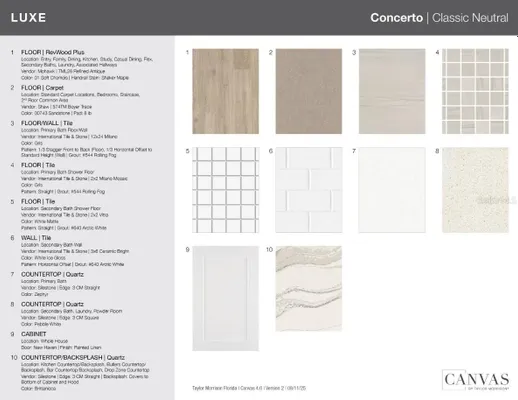 Property Slideshow image 3 of 38 | 3218 alba cir, Bradenton, FL, 34211