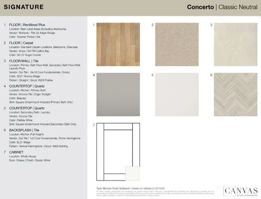 Property Slideshow image 3 of 36 | 2719 bowthorpe st, Lacey, WA, 98513
