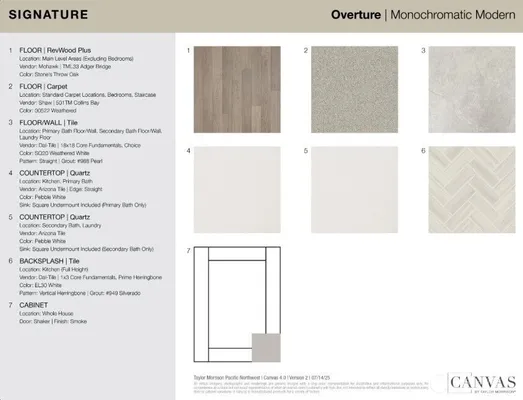 Property Slideshow image 3 of 37 | 2715 bowthorpe st, Lacey, WA, 98513