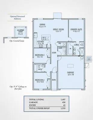 Property Slideshow image 3 of 27 | 5727 hiawassee rd, Okahumpka, FL, 34762