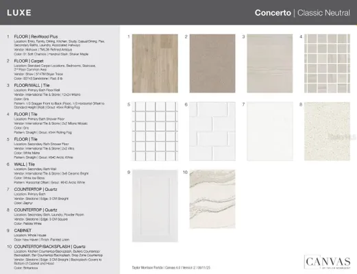 Property Slideshow image 3 of 21 | 11283 manor house ln, Odessa, FL, 33556