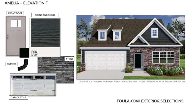 Property Slideshow image 2 of 28 | 3077 founding fathers dr, Gastonia, NC, 28056