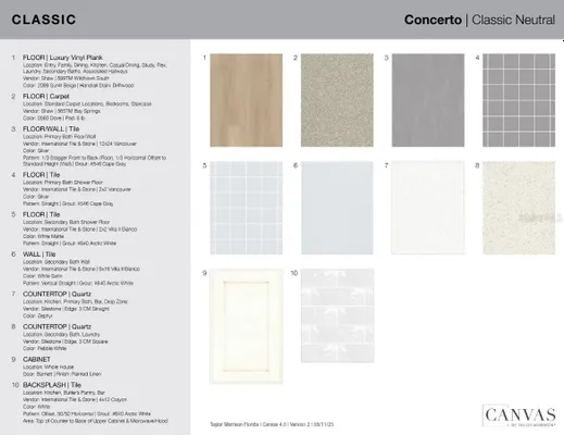 Property Slideshow image 3 of 37 | 14726 orrieto pl, Bradenton, FL, 34211