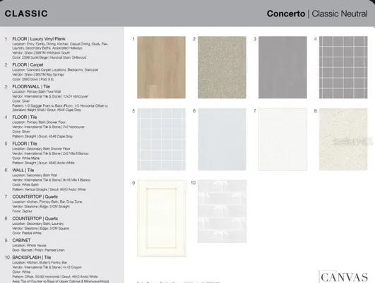 Property Slideshow image 3 of 64 | 3316 porto ln, Bradenton, FL, 34211