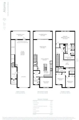 Property Slideshow image 2 of 28 | 7350 marathon dr, Seminole, FL, 33777