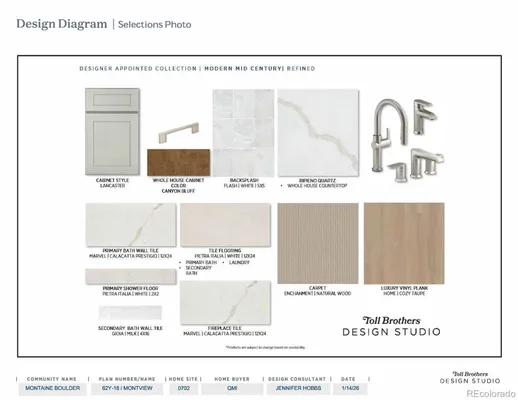Property Slideshow image 3 of 3 | 5008 cupele trl, Castle Rock, CO, 80104