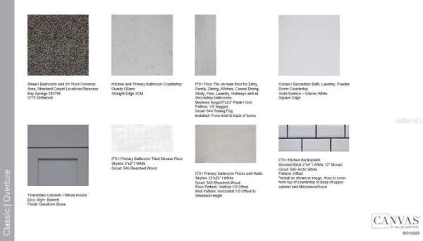 Property Slideshow image 3 of 26 | 669 junonia blvd, New Smyrna Beach, FL, 32168