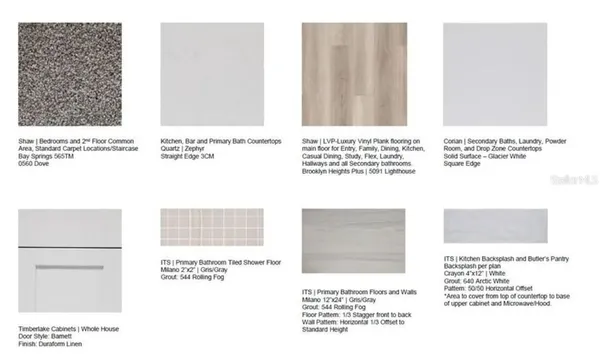 Property Slideshow image 3 of 31 | 656 junonia blvd, New Smyrna Beach, FL, 32168