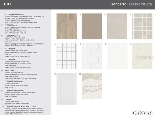 Property Slideshow image 3 of 27 | 3306 vicenza ct, Bradenton, FL, 34211
