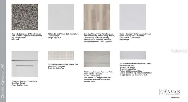 Property Slideshow image 3 of 32 | 14820 orrieto pl, Bradenton, FL, 34211