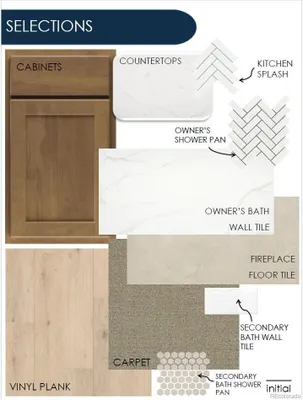 Property Slideshow image 2 of 2 | 8867 s riviera ct, Aurora, CO, 80016