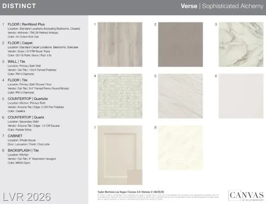 Property Slideshow image 3 of 34 | 382 tigullio ave, Henderson, NV, 89011
