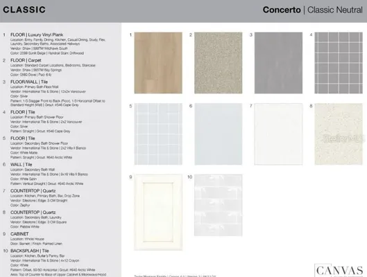 Property Slideshow image 3 of 37 | 3232 torta ct, Bradenton, FL, 34211