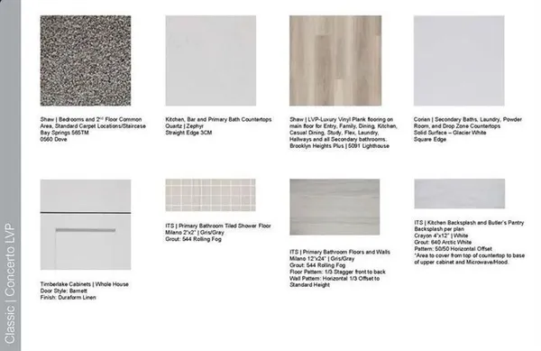 Property Slideshow image 3 of 29 | 10026 sw arezzo rd, Port St Lucie, FL, 34987