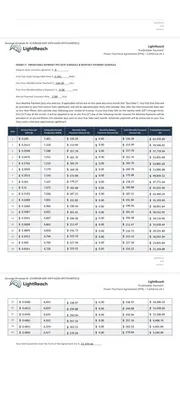 Property Slideshow image 3 of 35 | 1863 ash tree ln, Hemet, CA, 92545