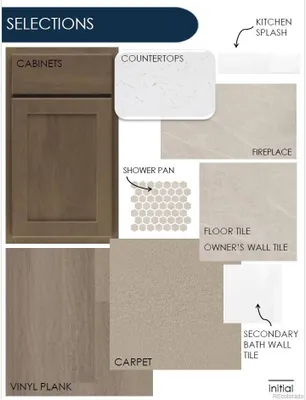 Property Slideshow image 2 of 5 | 8781 s quemoy st, Aurora, CO, 80016