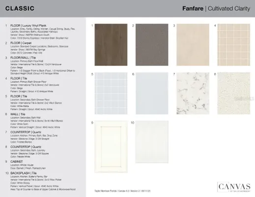 Property Slideshow image 3 of 27 | 13336 santini cir, Englewood, FL, 34223