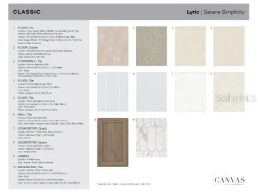 Property Slideshow image 3 of 45 | 3055 porto ln, Bradenton, FL, 34211