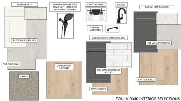 Property Slideshow image 3 of 28 | 3077 founding fathers dr, Gastonia, NC, 28056