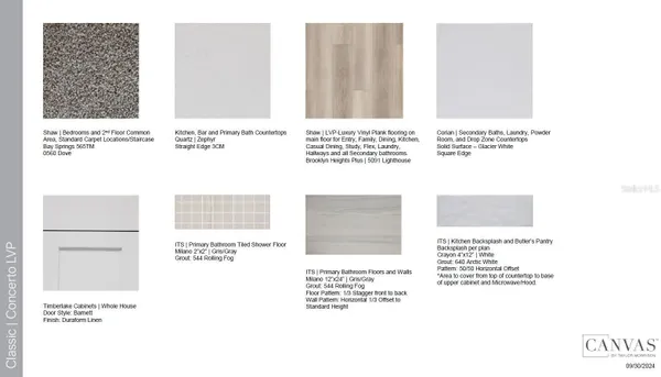 Property Slideshow image 3 of 37 | 14808 orrieto pl, Bradenton, FL, 34211