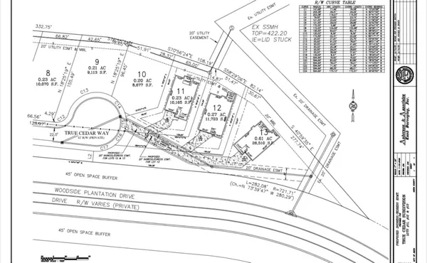 Property Slideshow image 2 of 38 | 433 true cedar way, Aiken, SC, 29803