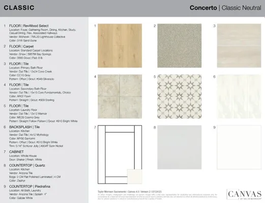 Property Slideshow image 3 of 26 | 2055 marlette way, Lincoln, CA, 95648