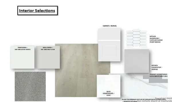 Property Slideshow image 3 of 5 | 1855 bighorn trl, New Braunfels, TX, 78132