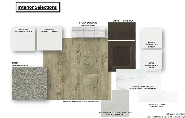 Property Slideshow image 3 of 5 | 1860 bighorn trl, New Braunfels, TX, 78132