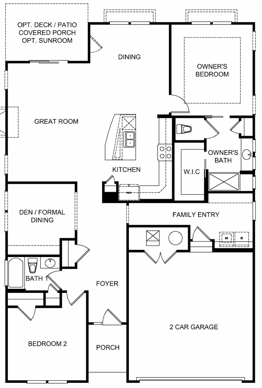 Edinburg - Single-Family Homes