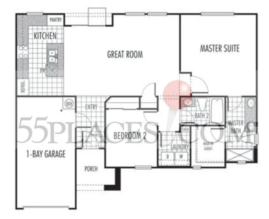 Mendocino - Single Family Homes