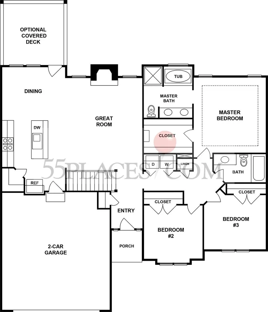 Coronado - Single Family Homes