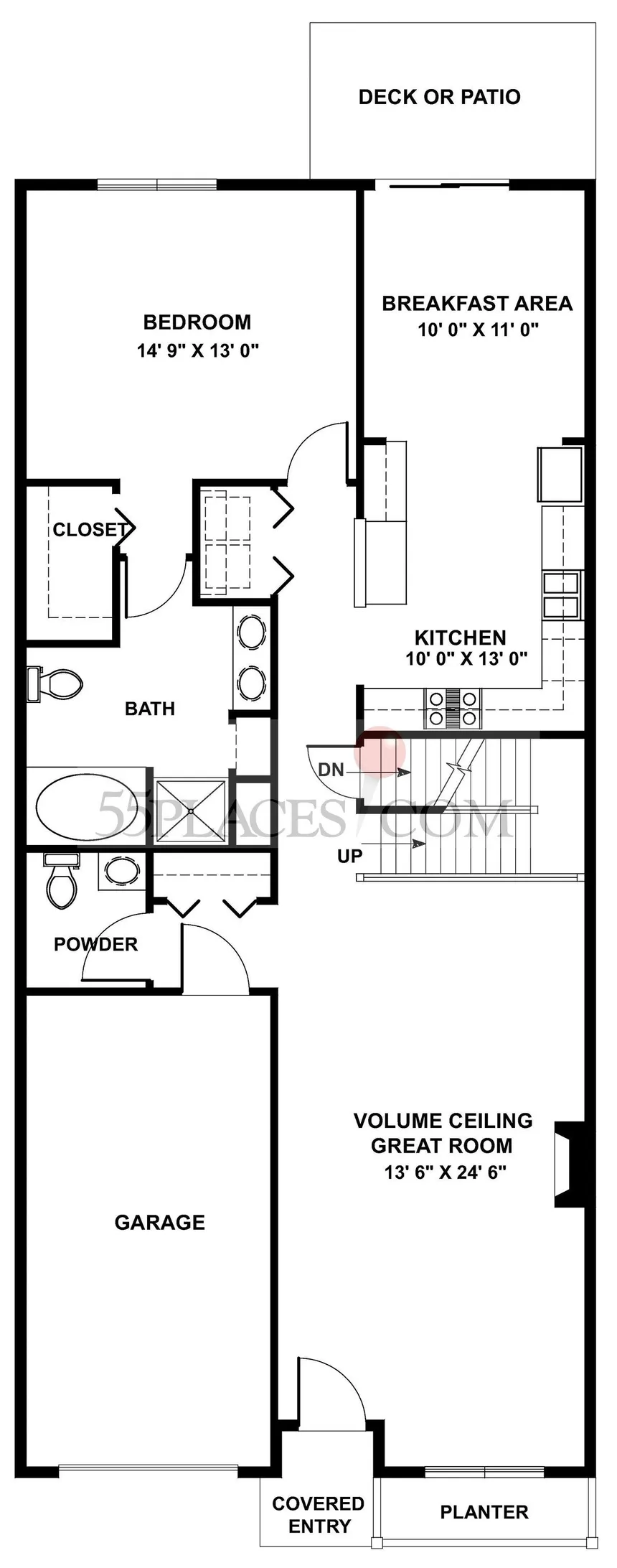 Akron - Attached Homes