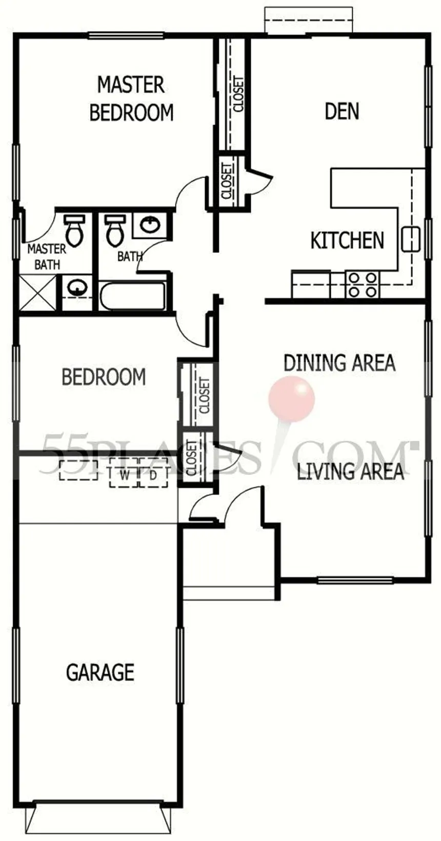 Monterey - Single-Family Homes