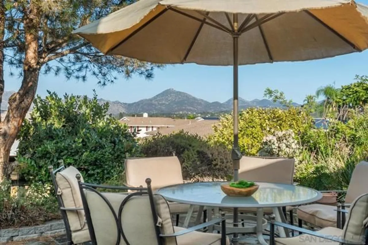 Property Slideshow image 1 of 18 | 11942 lomica dr, San Diego, CA, 92128