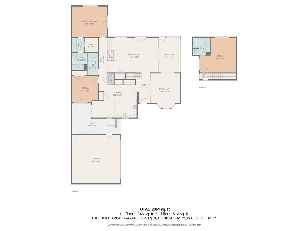 Property Slideshow image 1 of 41 | 156 sweet gum ln, Aiken, SC, 29803
