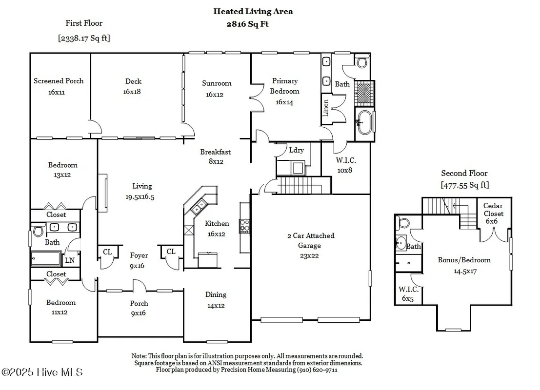 Property Slideshow image 1 of 65 | 3254 beaver creek dr, Southport, NC, 28461