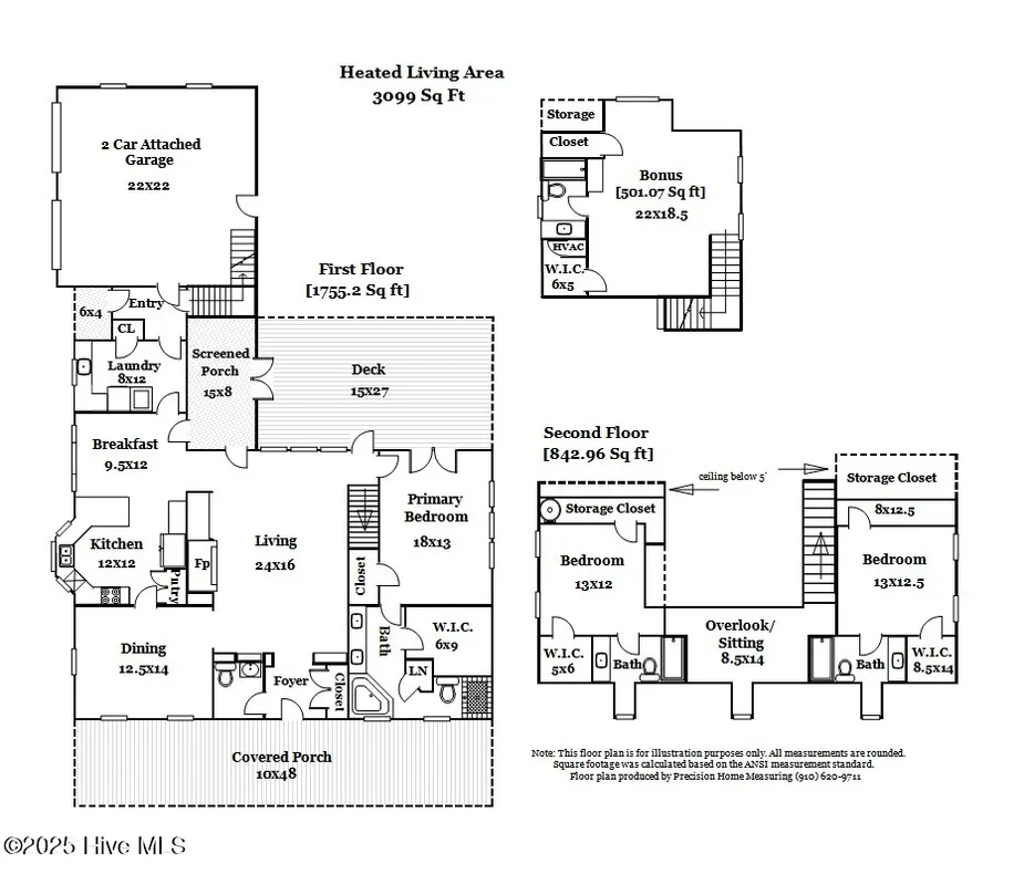Property Slideshow image 1 of 86 | 3565 st james dr, Southport, NC, 28461